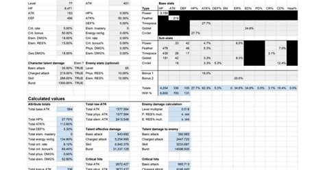 Yet Another Damage Calculator Unite! .